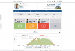 With System Comparison you can compare your system to others, for example on the basis of “specific yield,” and regardless of size, identify the more efficient system. With System Comparison you can compare your system to others, for example on the basis of “specific yield,” and regardless of size, identify the more efficient system.